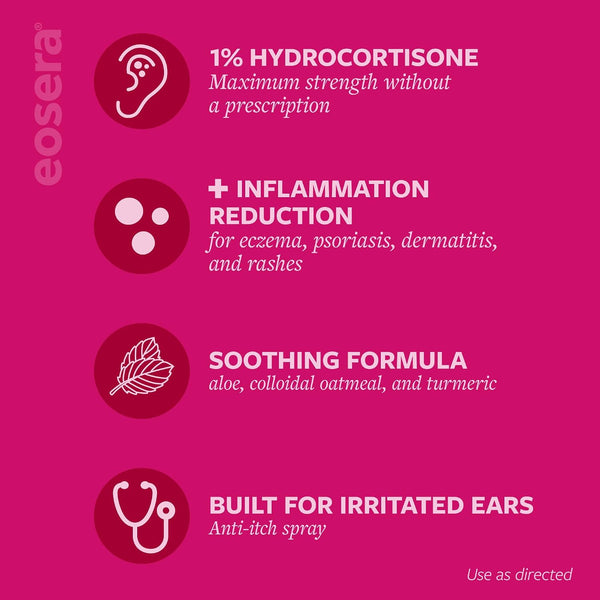 Ear Comfort Anti-Itch Spray