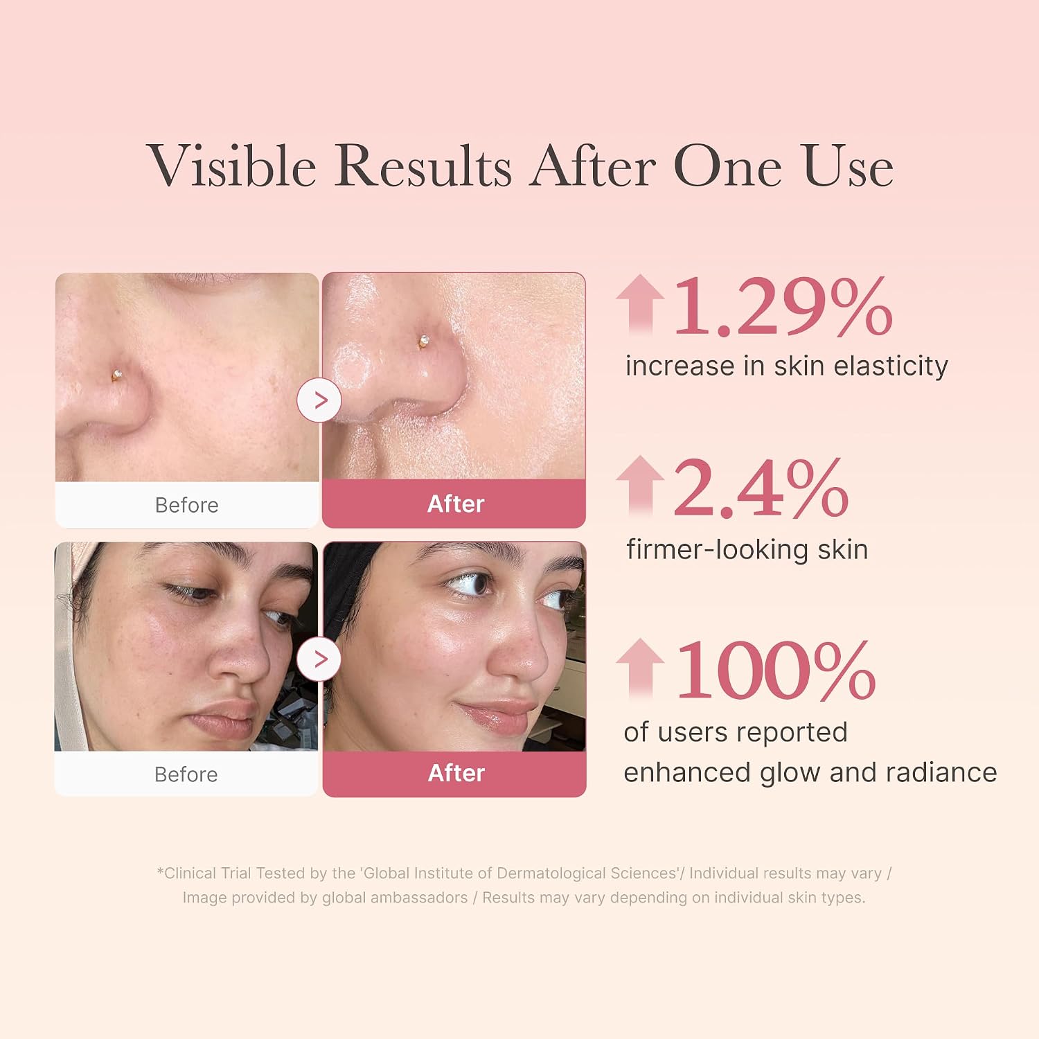 Glowing Skin Jelly Cream