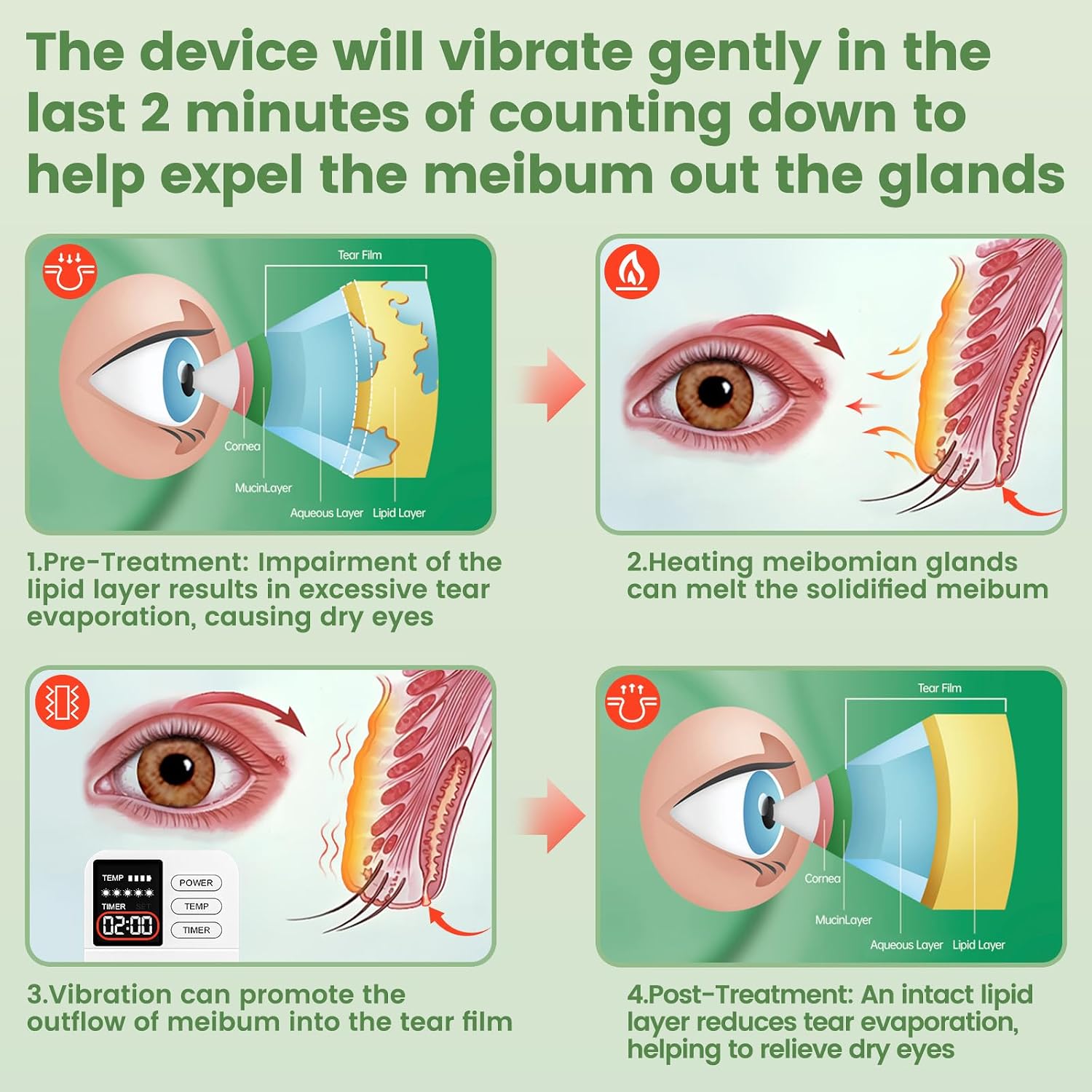 Cozy Warm Eye Relaxer