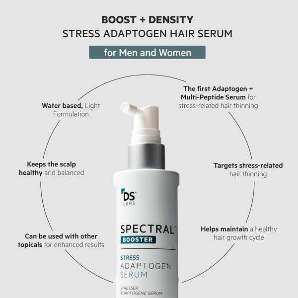 Hair Density Boost Serum