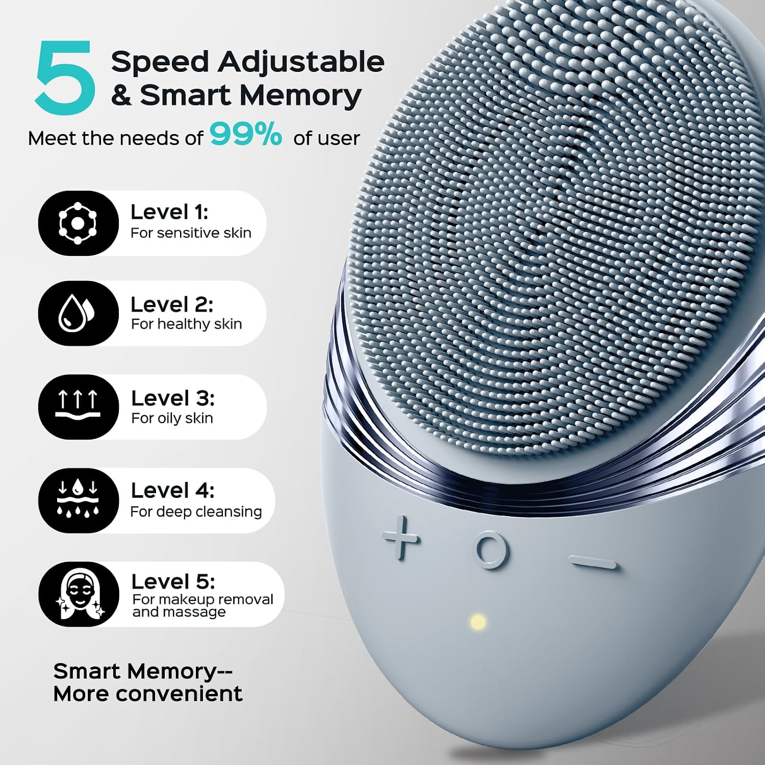 GlowWave Facial Brush